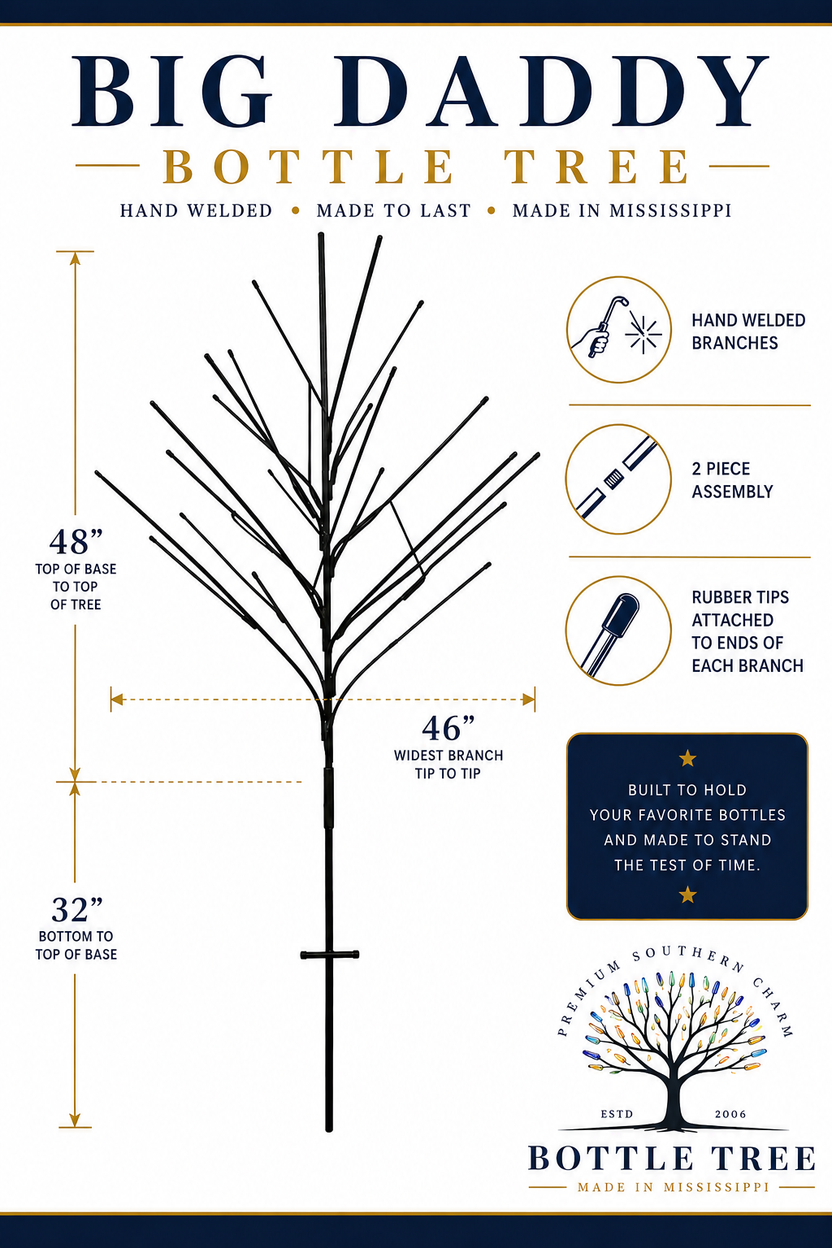 Home - Bottle Tree – bottletree